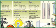 FYZIKÁLNE JEDNOTKY