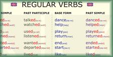 IRREGULAR VERBS