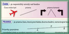 ZÁKLADY GEOMETRIE